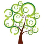 Sharing Tree Art Bus