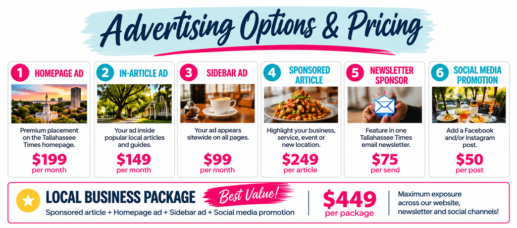 Tallahassee Advertising Options Pricing